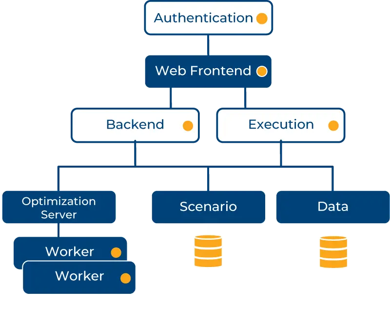 IBM DOC Blue