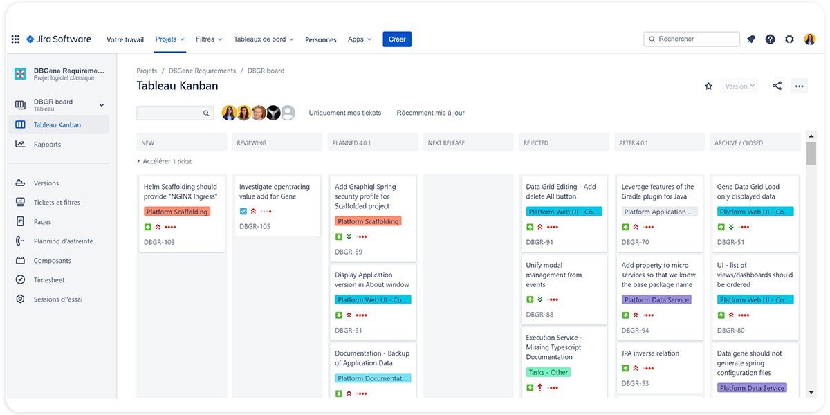 Iterative Agile Methodology for Business-driven Results