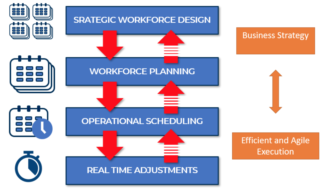 What can machine learning do? Workforce implications