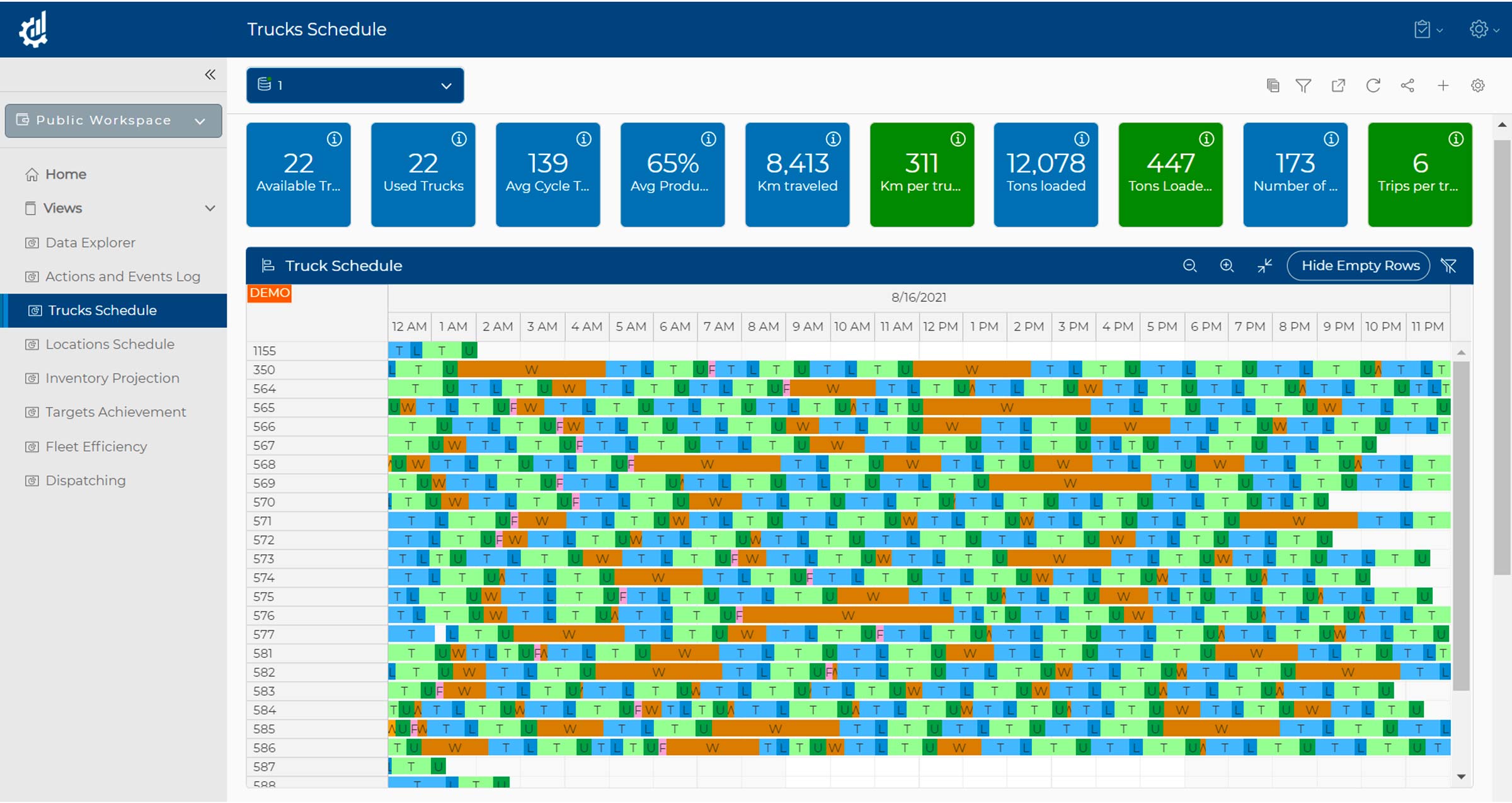 Transportation and 3PL Providers Optimization Software Solution