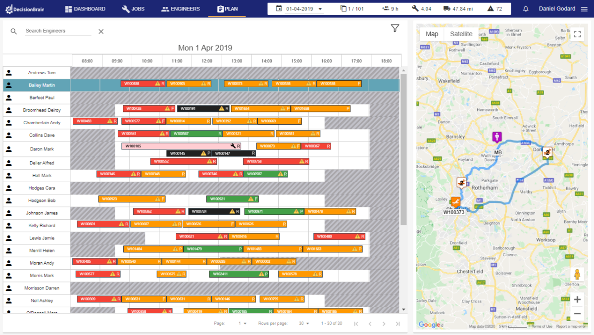 Workforce Scheduling Optimization: Challenges & Solutions