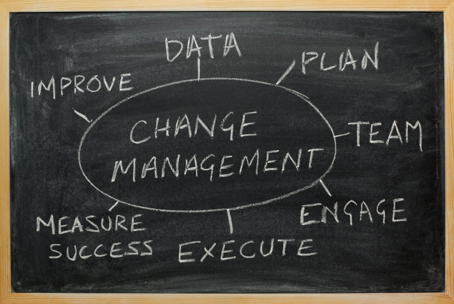 Change Management
