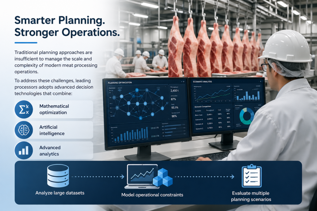 Modern meat processing facility using advanced planning software with dashboards showing optimization, AI, and analytics for production scheduling and scenario analysis.