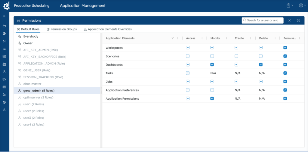 A screenshot of the DB Gene Application Management interface specifically showing the "Permissions" dashboard. The UI illustrates a sophisticated Role-Based Access Control (RBAC) system where an administrator (gene_admin) can toggle specific access, modify, create, and delete rights across various application elements like Workspaces, Scenarios, Dashboards, and Jobs. The clean, professional layout highlights the granular security settings that ensure sensitive decision-making data is only accessible to authorized personnel.